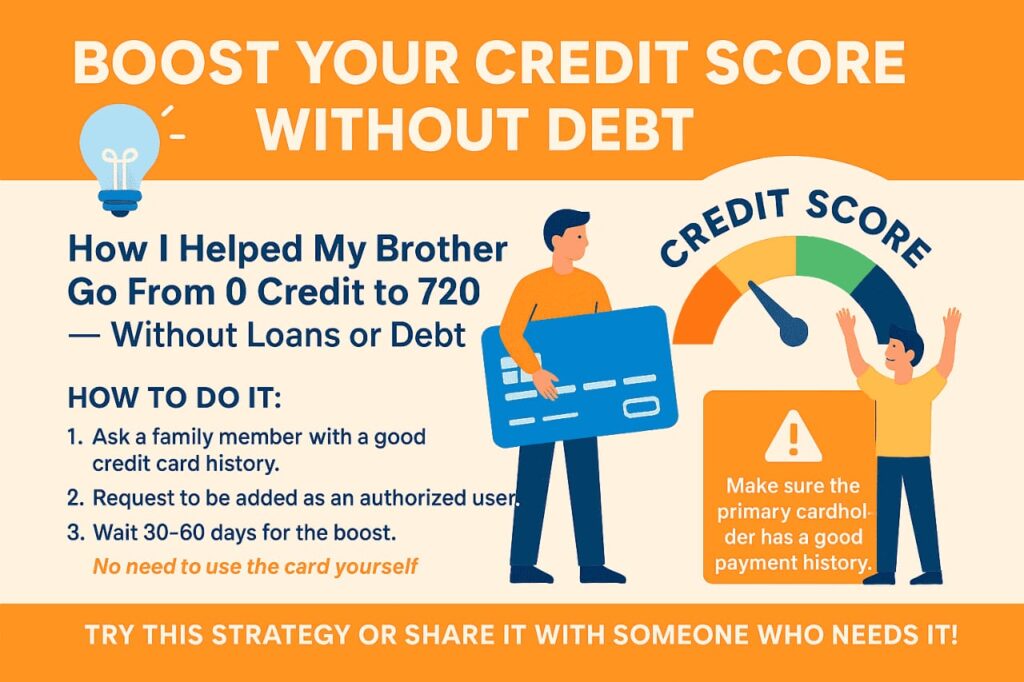 A colorful infographic explaining how to improve your credit score quickly by becoming an authorized user on someone else’s credit card. It shows a step-by-step guide, a credit score gauge moving upward, a caution about the primary cardholder’s payment history, and a call to share the strategy with others."