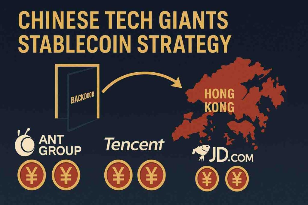 infographic titled “Chinese Tech Giants Stablecoin Strategy” shows Ant Group, Tencent, and JD.com logos with yuan symbols moving through a “backdoor” to a red map of Hong Kong, illustrating how these companies could bypass China’s cryptocurrency crackdown by issuing yuan-pegged stablecoins offshore.